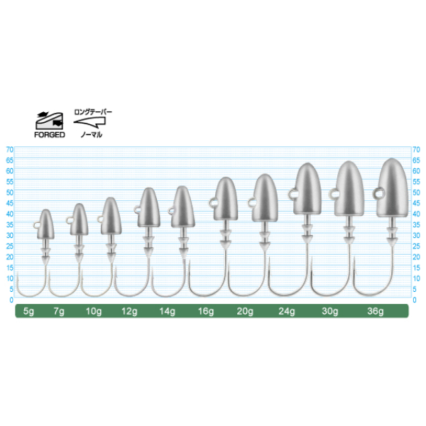 JH－61　静ヘッド